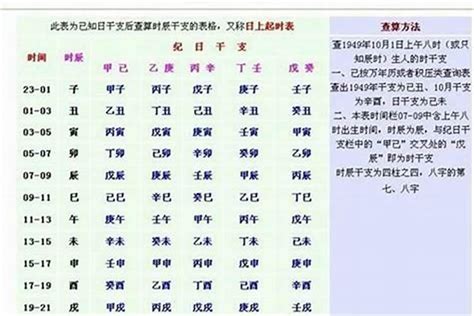 八字 重量|免費八字輕重計算機、標準對照表查詢、意義解說。